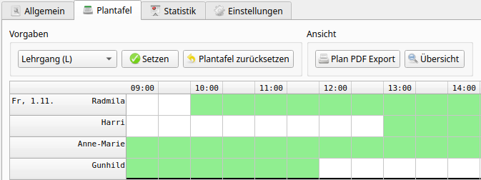 Plantafel Planbeispiel