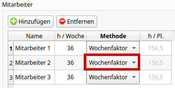 Berechnungsmethode für die Arbeitsstunden pro Monat